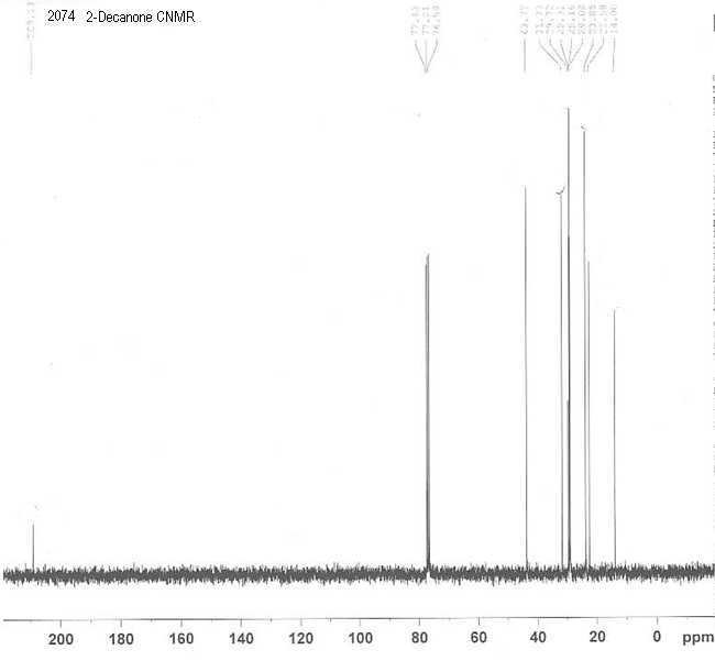 2-Decanoneͼ1