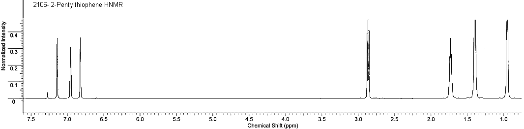 1-Methyl butyl thiopheneͼ1