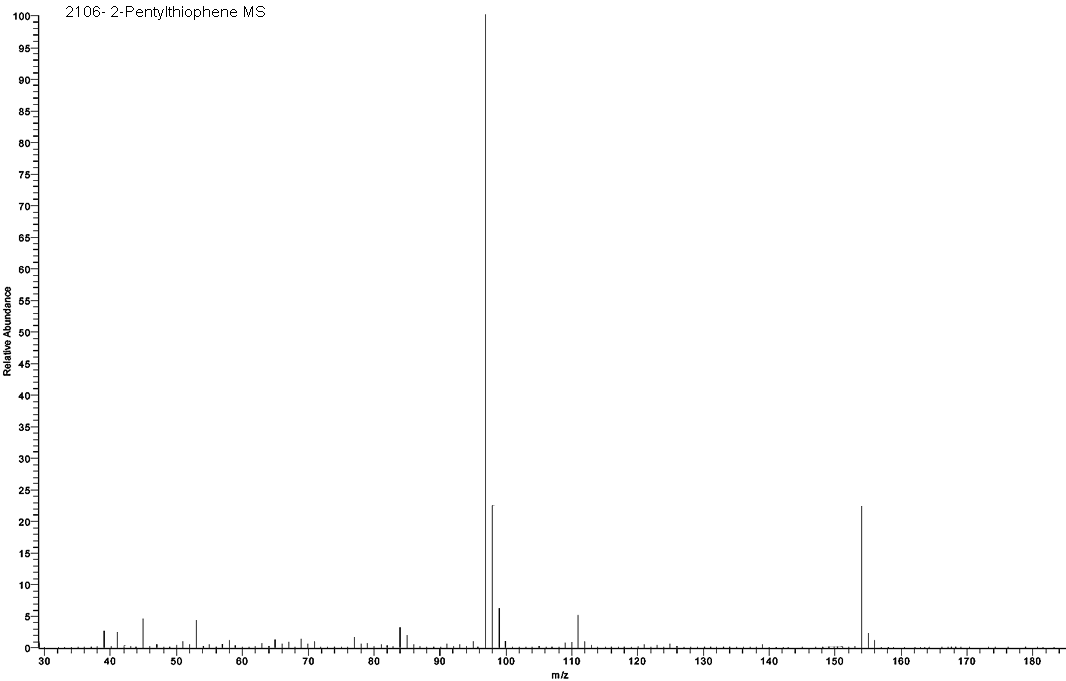 1-Methyl butyl thiopheneͼ3