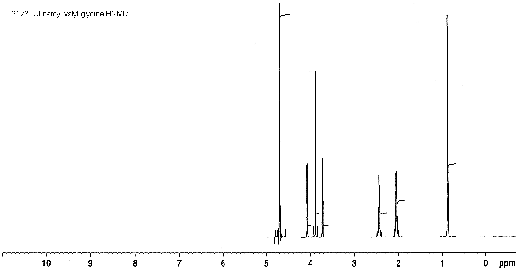 Glutamyl-valyl-glycineͼ1