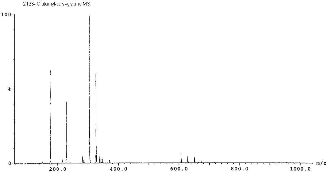 Glutamyl-valyl-glycineͼ2