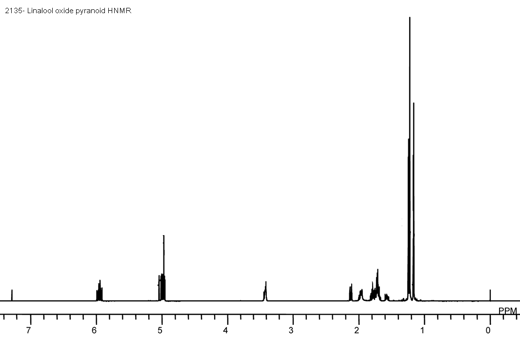 Linalool oxide pyranoidͼ1