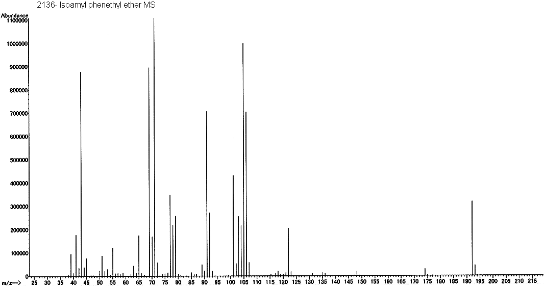 2-(3-Methylbutoxy)ethylbenzeneͼ1