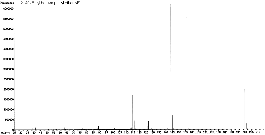 2-Butoxynaphthaleneͼ1