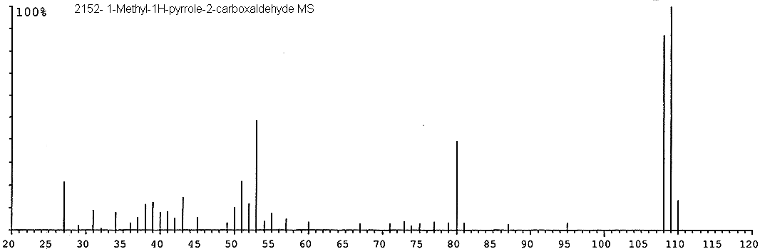 1-Methyl-1H-pyrrole-2-carboxaldehydeͼ1