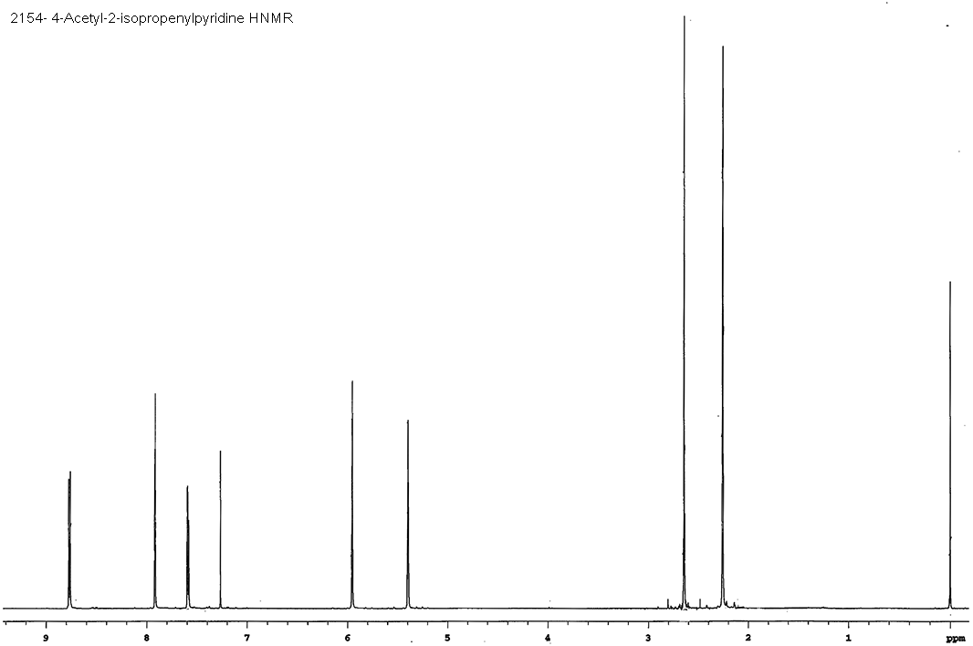 1-(2-Prop-1-en-2-ylpyridin-4-yl)ethanoneͼ1