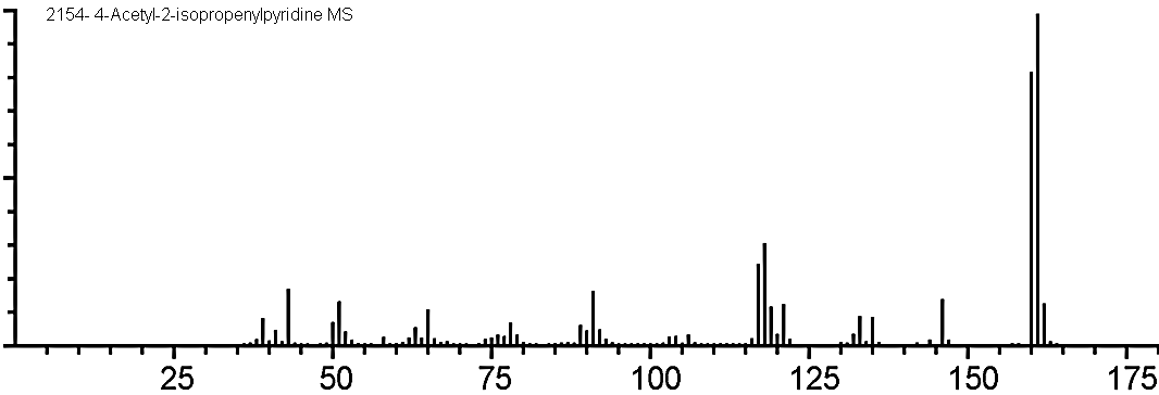 1-(2-Prop-1-en-2-ylpyridin-4-yl)ethanoneͼ2