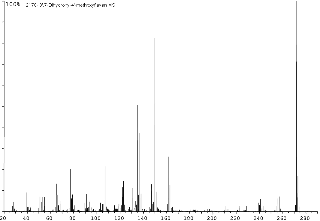 3,4-dihydro-2-(3-hydroxy-4-methoxyphenyl)-2H-1-benzopyran-7-olͼ3