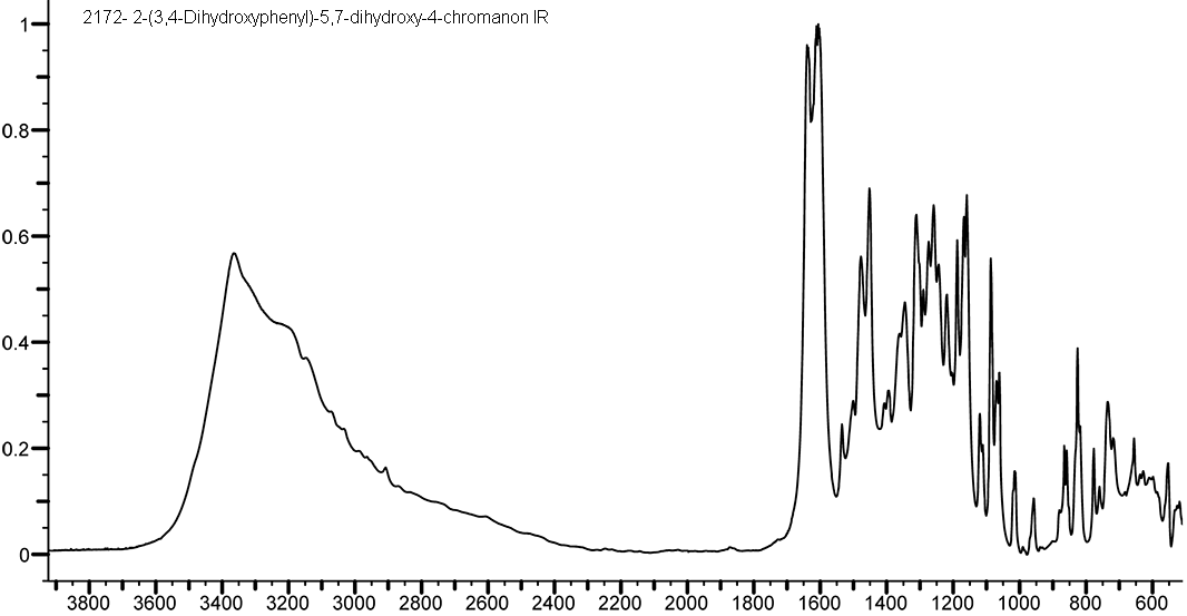 2-(3,4-Dihydroxyphenyl)-5,7-dihydroxy-2,3-dihydrochromen-4-oneͼ1