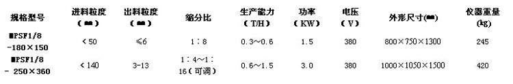 MPSF1/8ܷⴸʽֻ