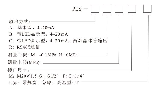 PLSѹ-3.png