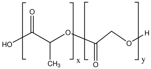 Green Fluorescent PLGA nanoparticles