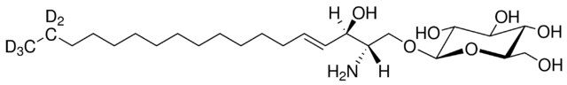 Glucosyl() Sphingosine-d5