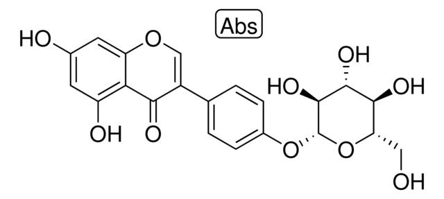 Sophoricoside