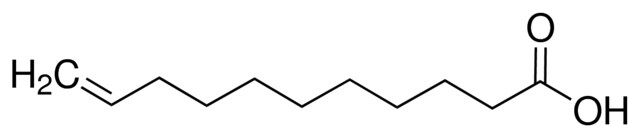 Undecylenic Acid