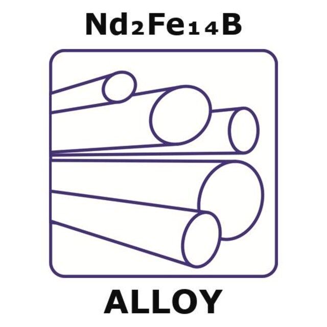 Neodymium-iron-boron alloy, Nd2Fe14B