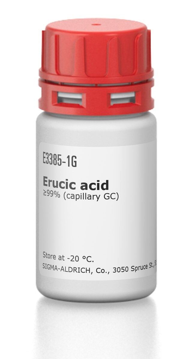 Erucic Acid