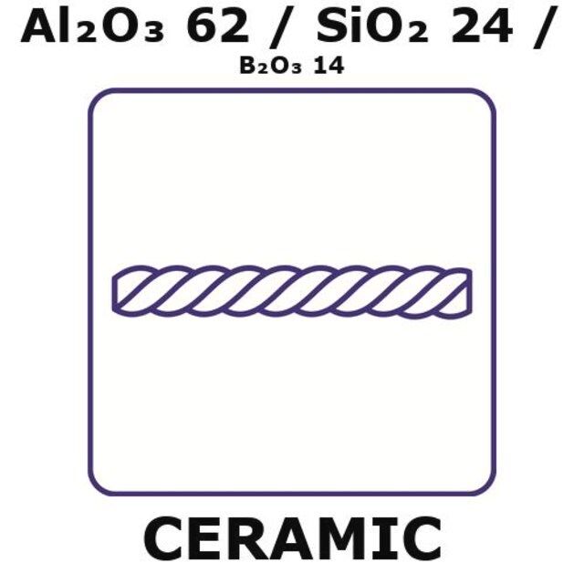 Alumina/Silica/Boria