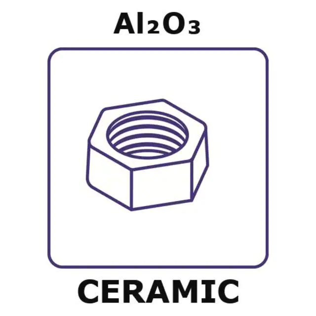 Alumina