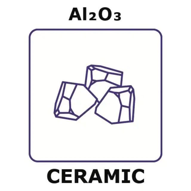 Alumina