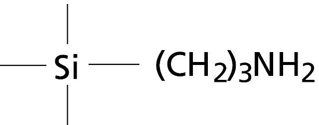 Discovery<sup>?</sup> DSC-NH<sub>2</sub> SPE Tube