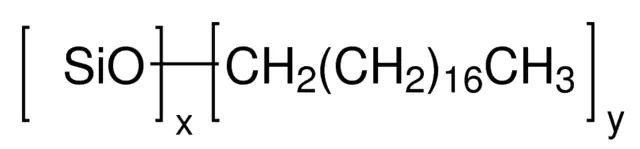 Derivatized Silica Gel