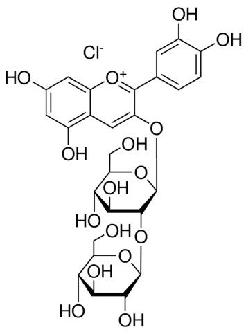 Cyanidin 3-sophoroside chloride