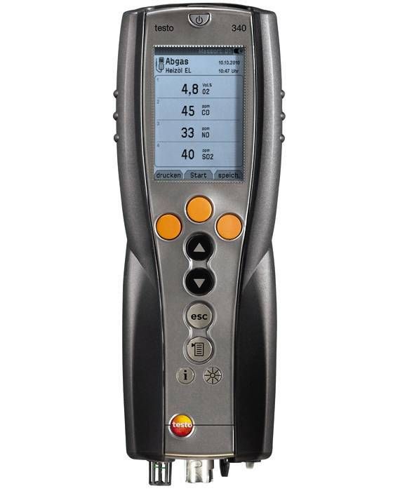 testo 340ҵͼƬ