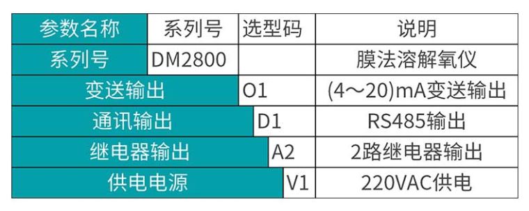 ׿MIK-DM2800Ĥǰ뵺bdֻͻ
ѡͱ