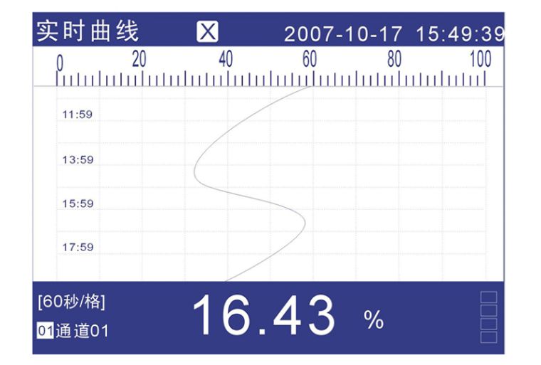 MIK-R4000D¼ʵʱ