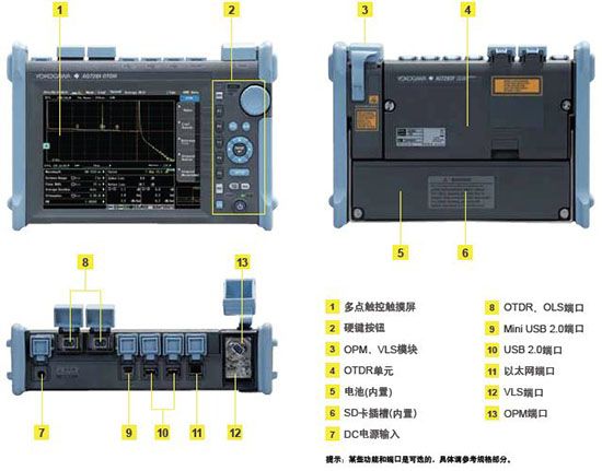  OTDR AQ7280 