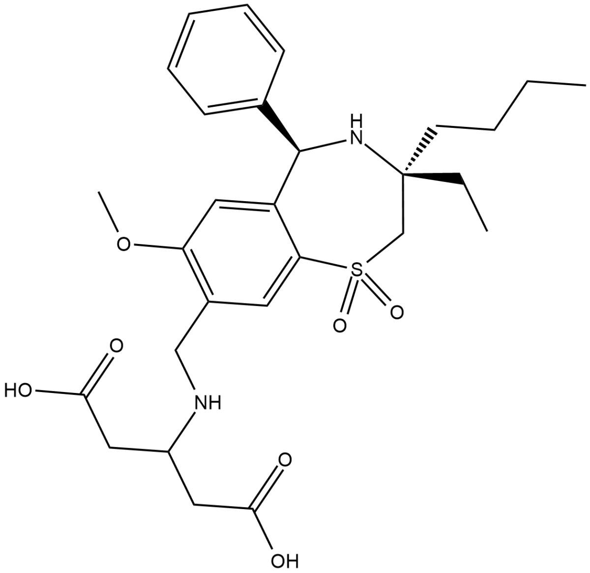 GSK2330672ͼƬ