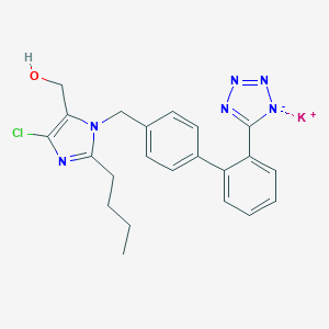 Losartan potassiumͼƬ