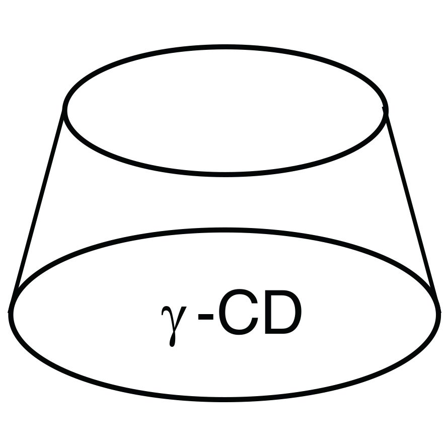 γ-Cyclodextrin