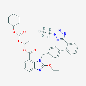 2H-2-Ethyl-d5 Candesartan CilexetilͼƬ