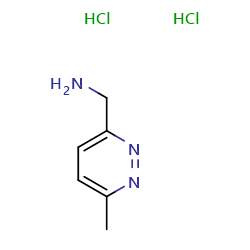 (6-Methylpyridazin-3-yl)methanaminedihydrochlorideͼƬ