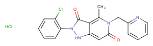 GKT136901 hydrochlorideͼƬ