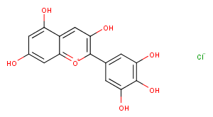 Delphinidin chlorideͼƬ