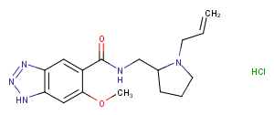 Alizapride hydrochlorideͼƬ