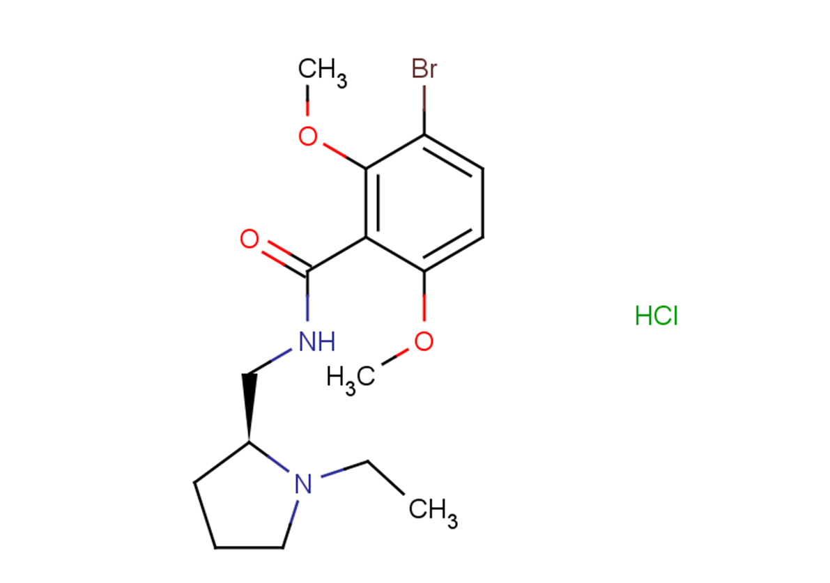 Remoxipride hydrochlorideͼƬ