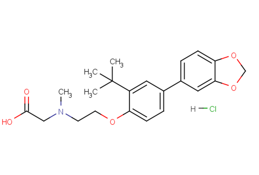 LY2365109 hydrochlorideͼƬ