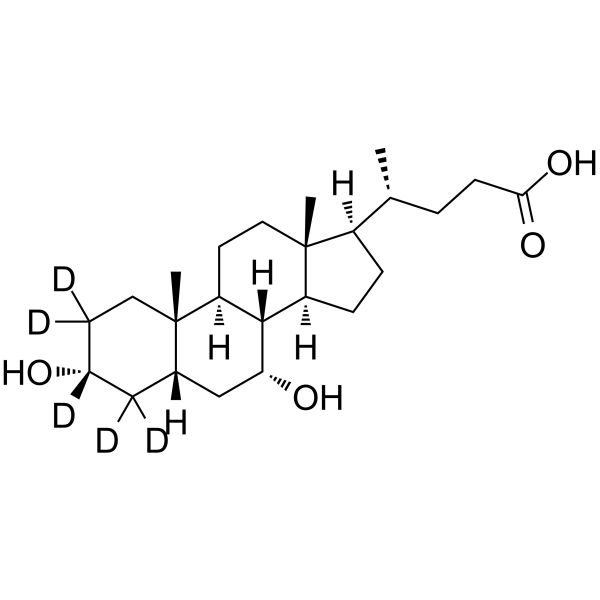 Chenodeoxycholic acid-d5ͼƬ