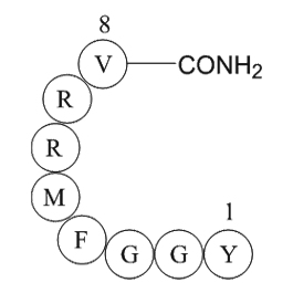 AdrenorphinͼƬ