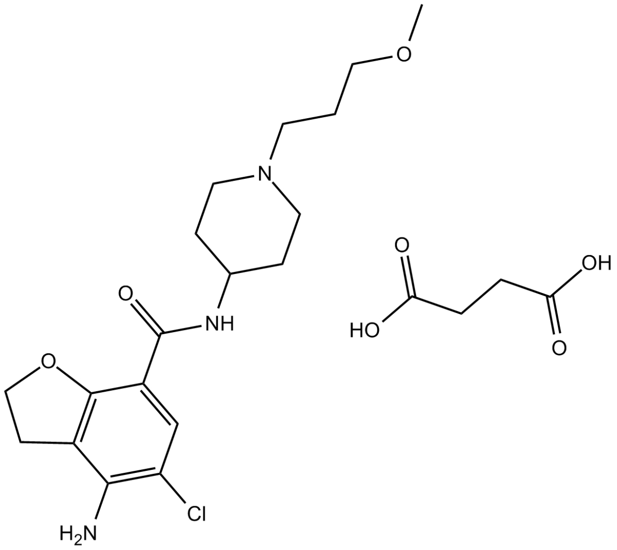 Prucalopride SuccinatͼƬ