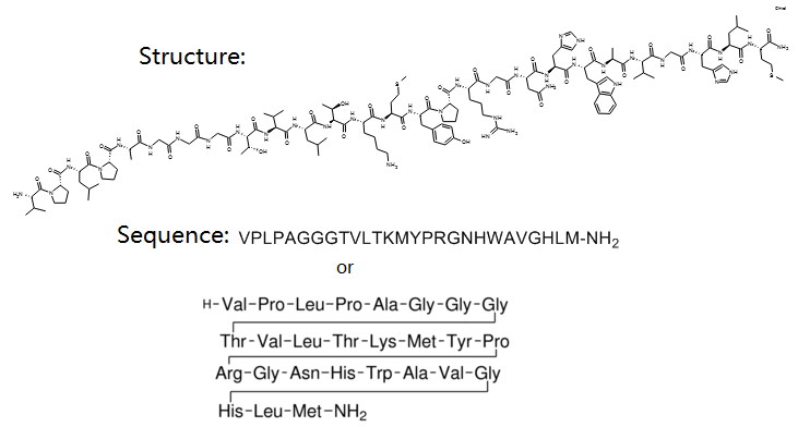 Gastrin-Releasing Peptide,humanͼƬ