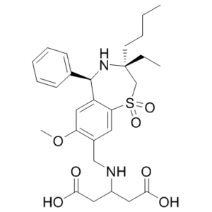 Iinerixibat(GSK2330672)ͼƬ