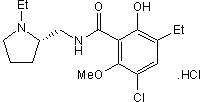 Eticlopride hydrochlorideͼƬ