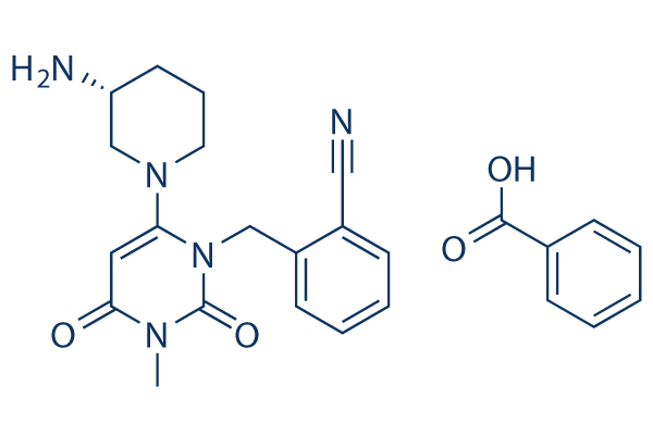 Alogliptin BenzoateͼƬ