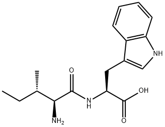 BNC210ͼƬ