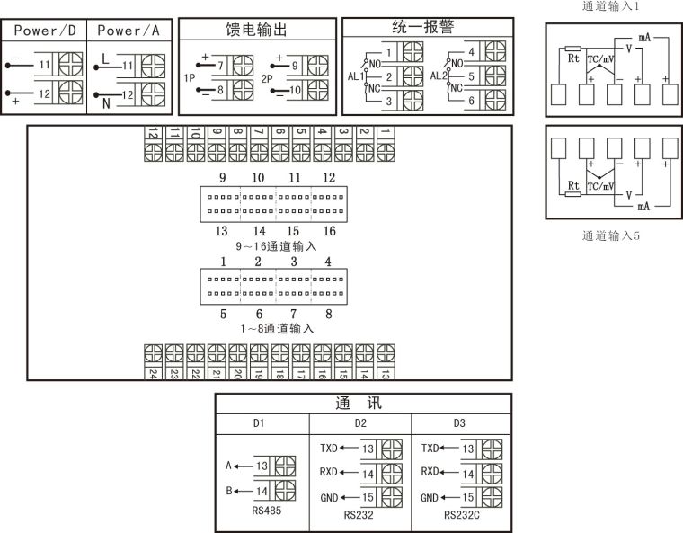 ׿MIK-2700ͨʾǽͼ